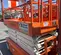 2018 Snorkel S4732E Scissor Lift